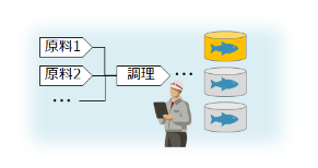 新澳门2025最新饮料大全