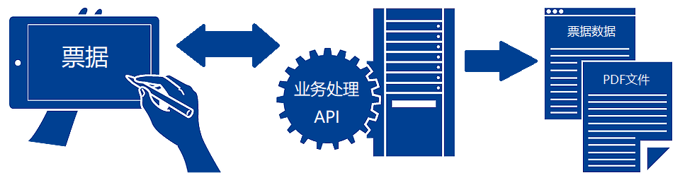 新澳门2025最新饮料大全